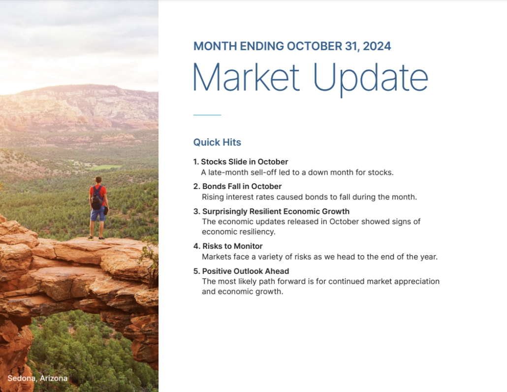 Market Update Summary report for Hess Financial in Harrisonburg, VA for month ending in October 31, 2024.