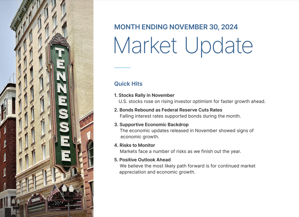 Market Update Summary report for Hess Financial in Harrisonburg, VA for month ending in November 30, 2024