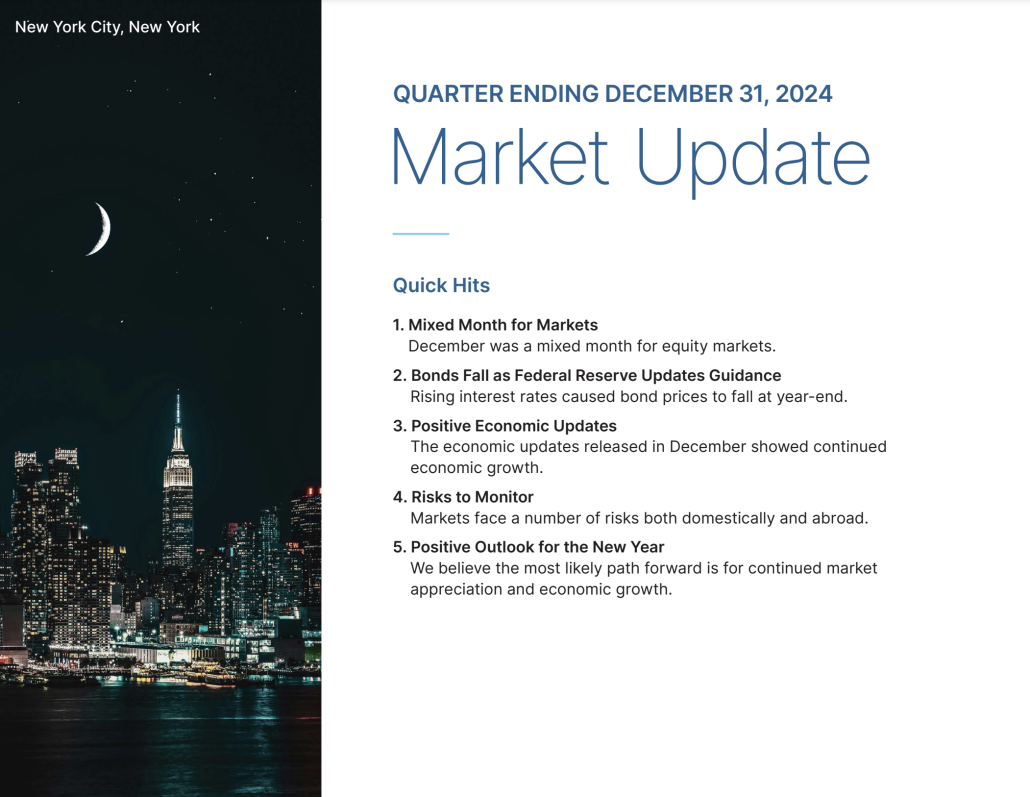 Market Update Summary report for Hess Financial in Harrisonburg, VA for month ending in December 31, 2024.