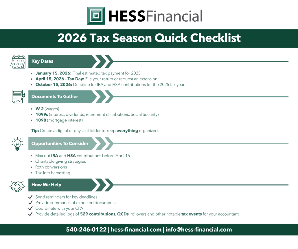 2026 Tax Checklist